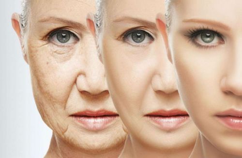Face showing 3 stages of Ageing